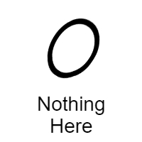 Zero, Letter O, Oval, Circle